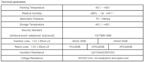 SMC Material 288fo Fibra óptica exterior de conexión cruzada del gabinete de montaje del bastidor caja de distribución con 3 veces