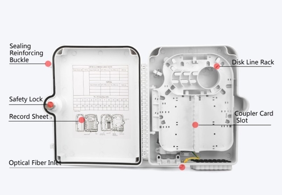 Caja terminal de fibra óptica de 24 puertos Caja de distribución FTTH para conexión rápida a la red