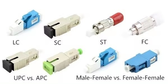 Transmisión de señal de fibra de red 4G SC APC a SC UPC Adaptador híbrido para transferencia de datos